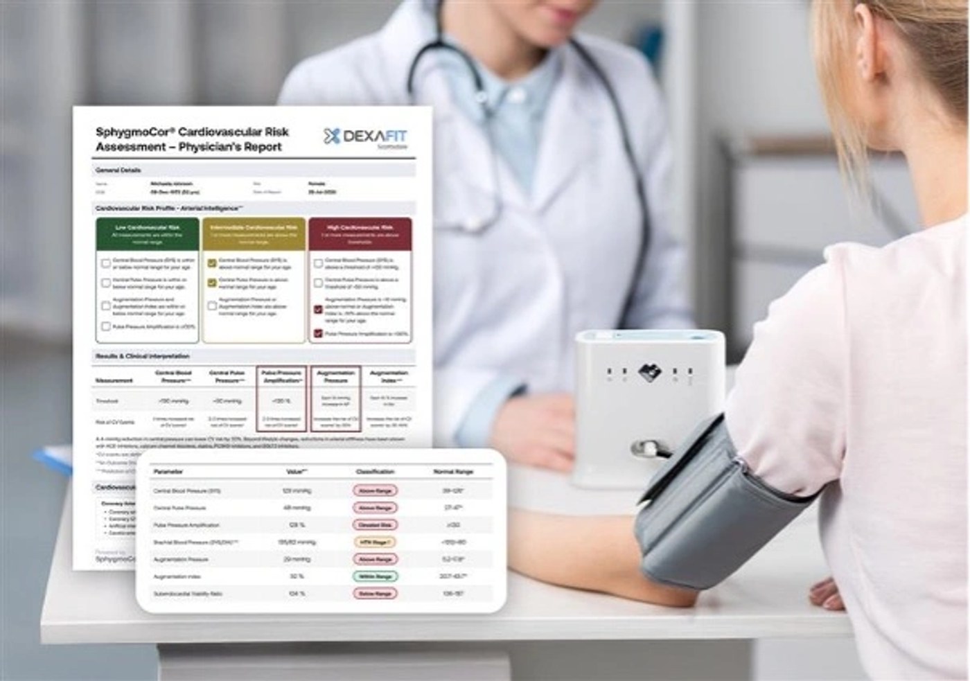 Arterial health assessment overview page