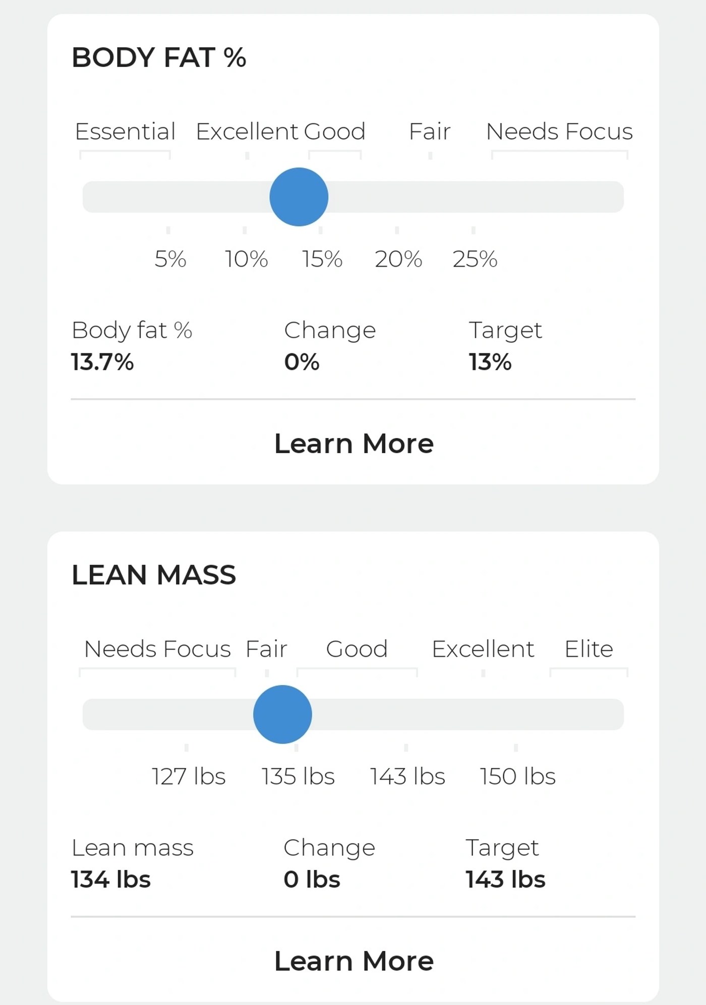 DexaFit app: body composition results screen