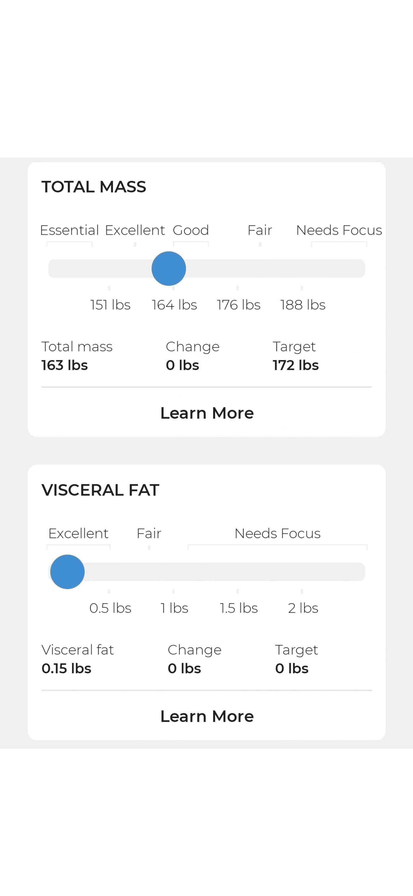 DEXA report: regional fat and lean mass breakdown