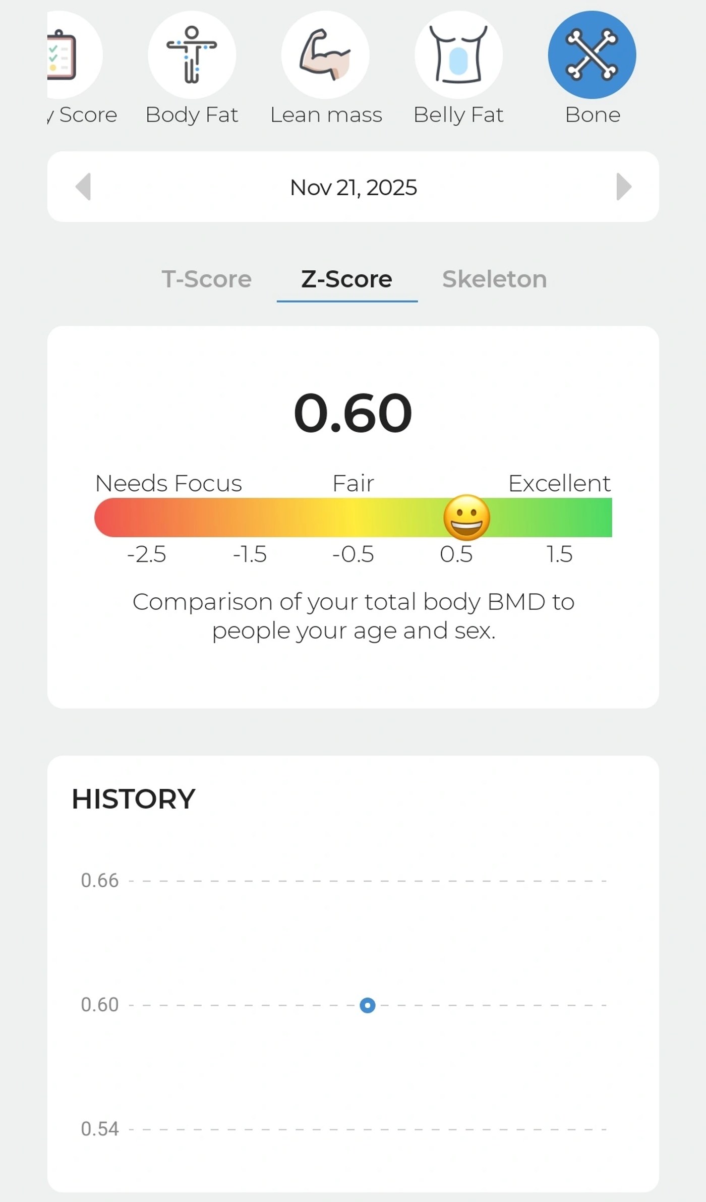 DexaFit app: peer group percentile comparison