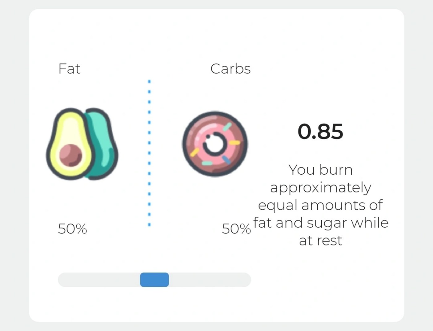 RMR report: calorie target recommendations