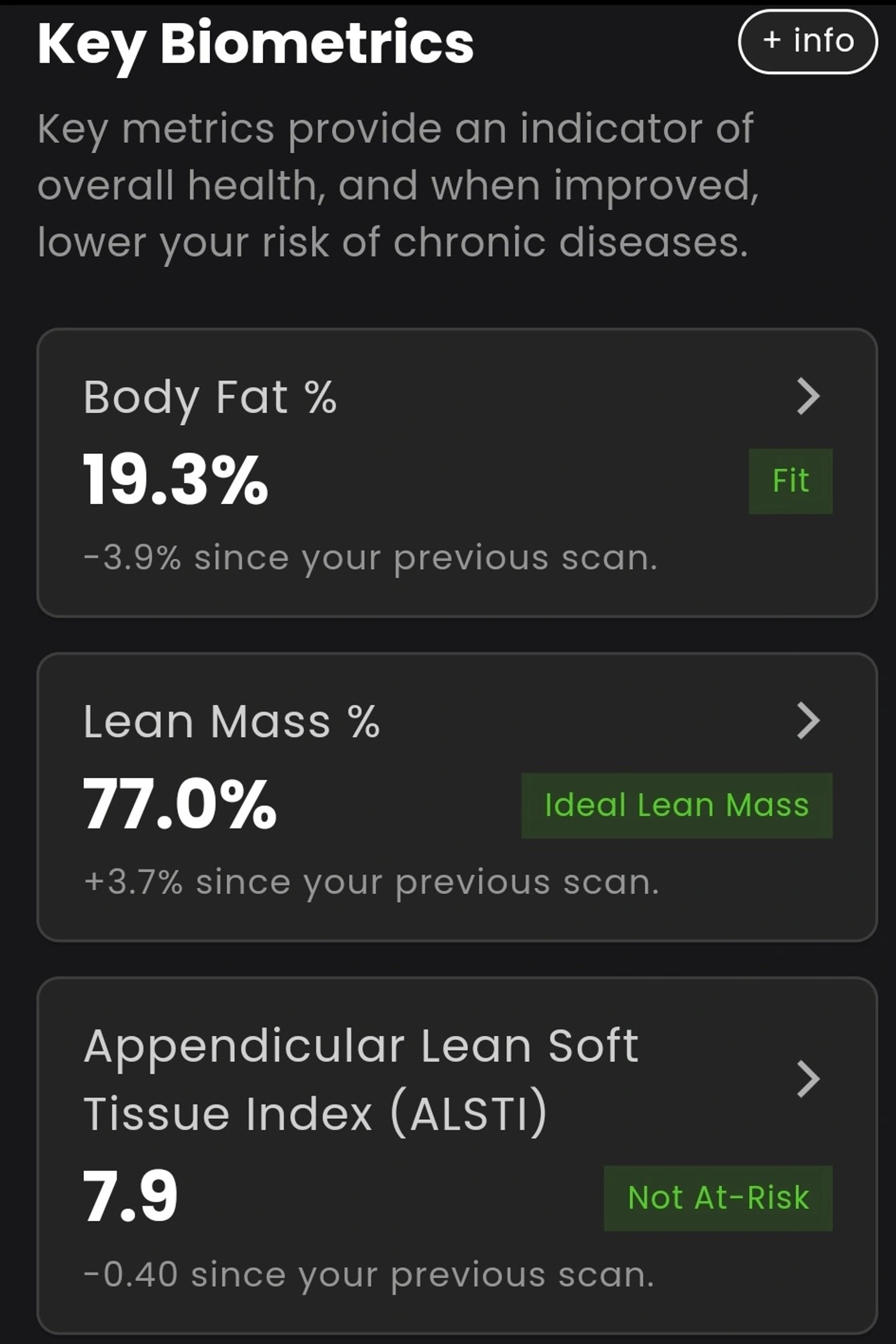 Styku 3D scan: full measurement report page